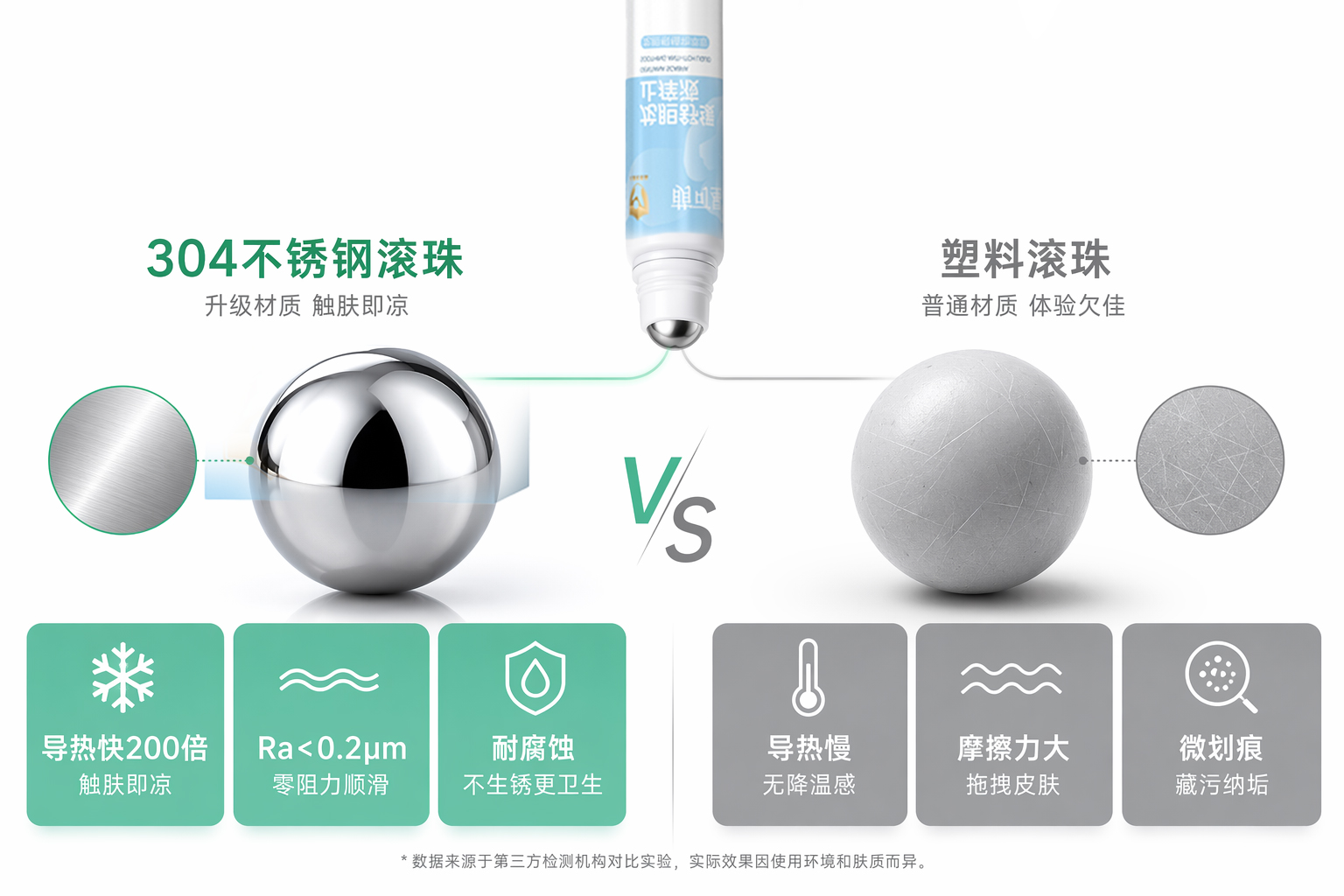 304钢滚珠-vs-塑料滚珠.jpg