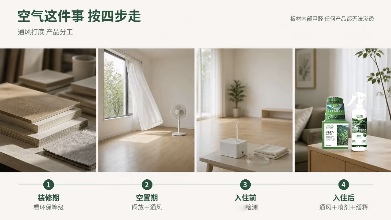 入住前后.jpg